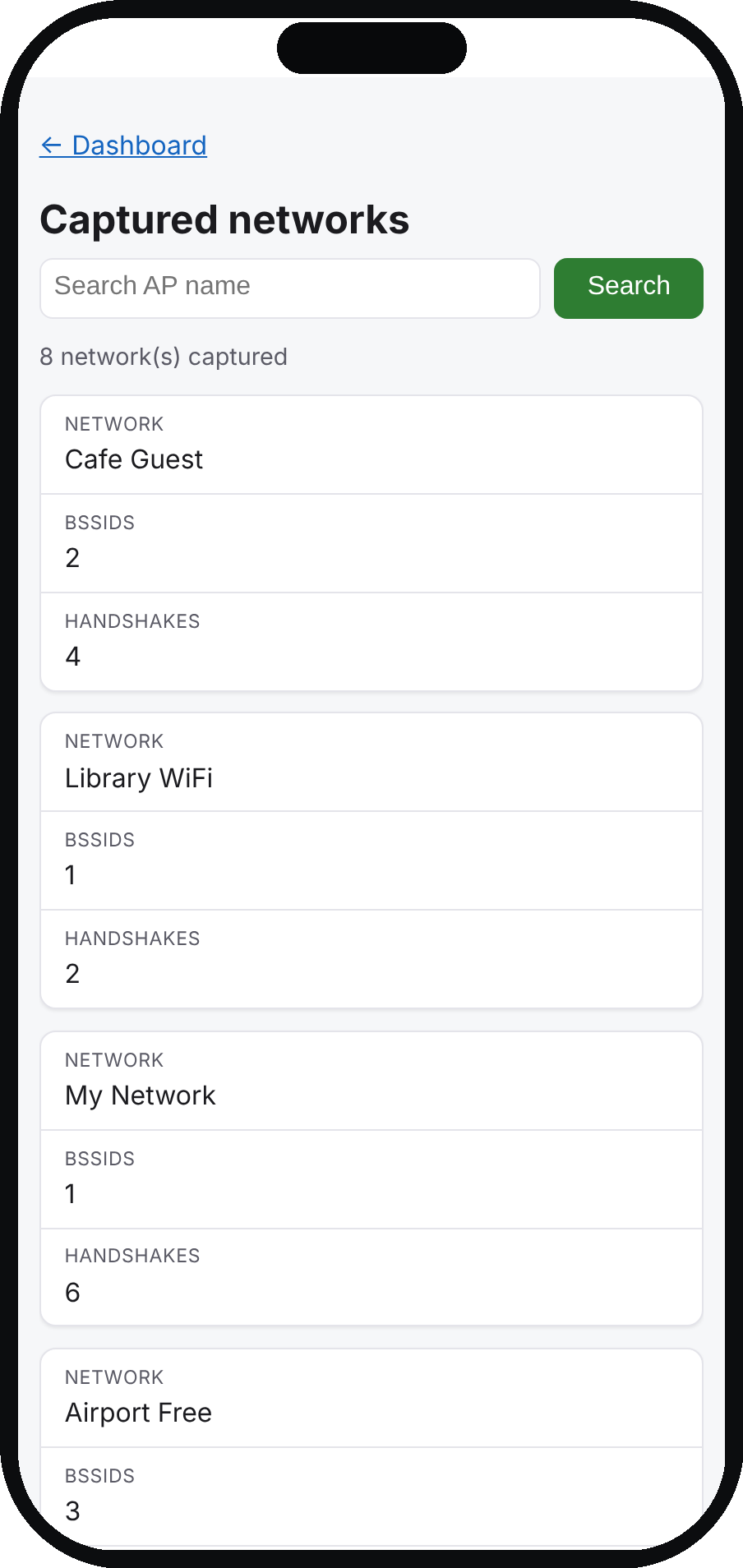 The Networks page listing the access points seen during capture.