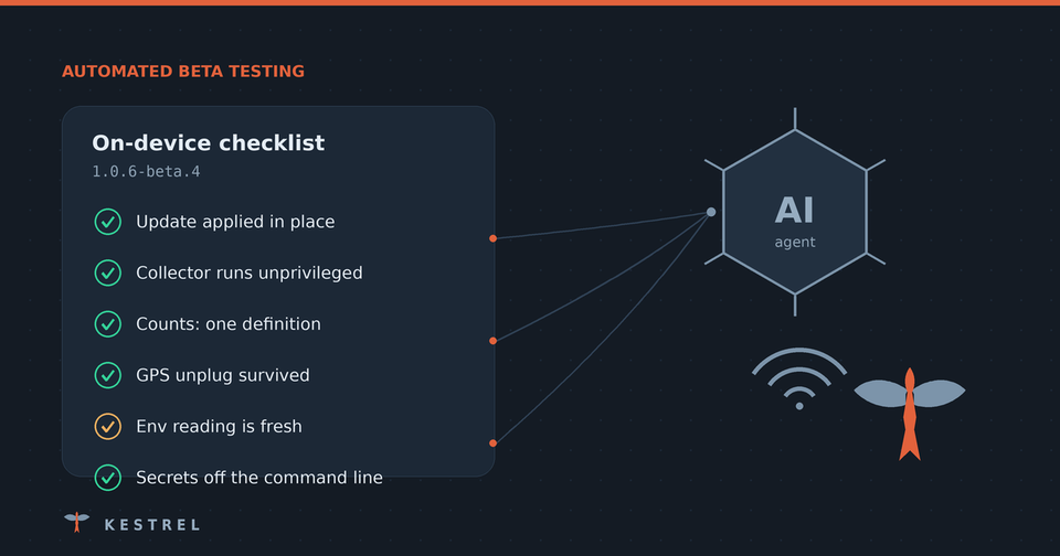 Letting an AI agent do the beta testing nobody wants to do