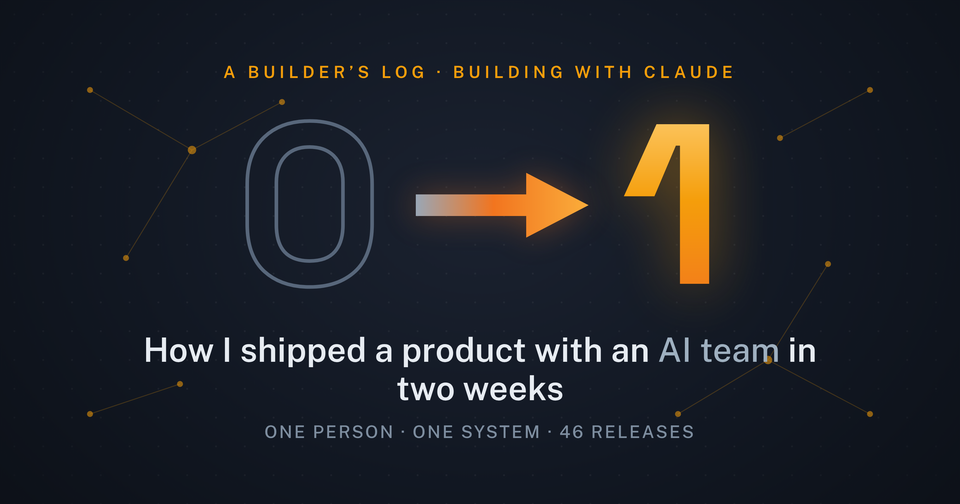 Zero to One with Claude: How I Shipped a Product 0→1 with an AI Team in 2 Weeks
